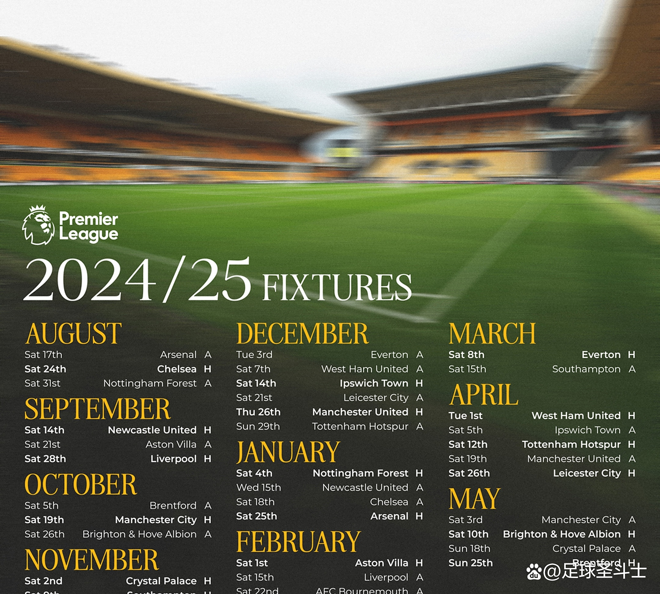 赛地聚焦：英超赛后热度飙升，莱比锡更衣室发声，赛场秩序良好，医务组通报恢复的简单介绍-AYX SPORTS